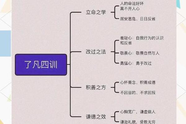 如何改变命运?五行格局调整大揭秘 如何改变命运?五行格局调整大揭秘