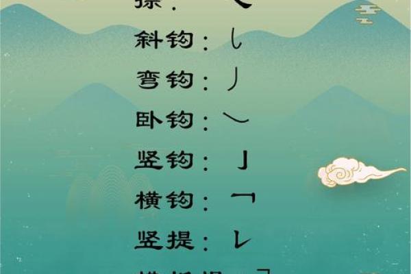 五行笔画性格解析:揭秘你的性格密码,改变命运从此开始 五行笔画性格解析:揭秘你的性格密码,改变命运从此开始