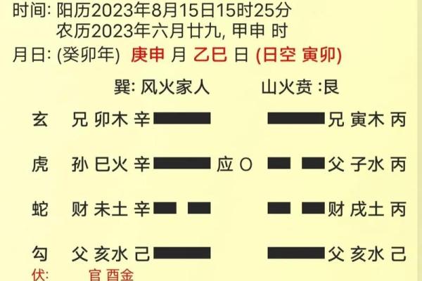 戊寅日命理的隐藏奥秘，误区与真相大揭秘