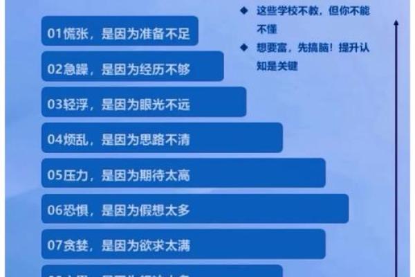 五行格局重塑：揭秘你的性格特质，走出人生新篇章