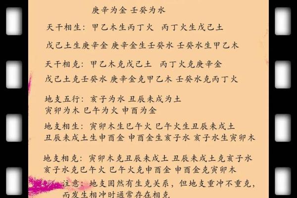 妤五行性格解析:颠覆传统,揭秘你的五行命运 妤五行性格解析:颠覆传统,揭秘你的五行命运