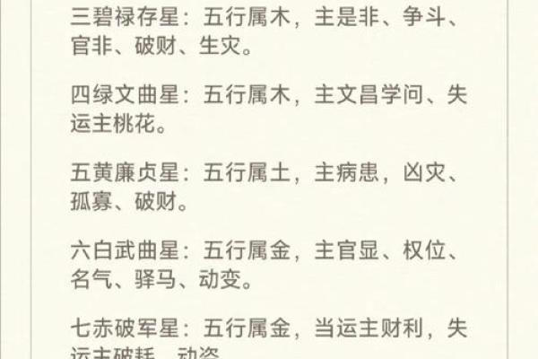 八字中的命运密码：如何识破这些隐藏的机会