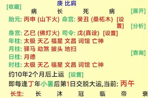 五行格局揭秘：董姓人的性格密码，如何找到你的黄金配比？