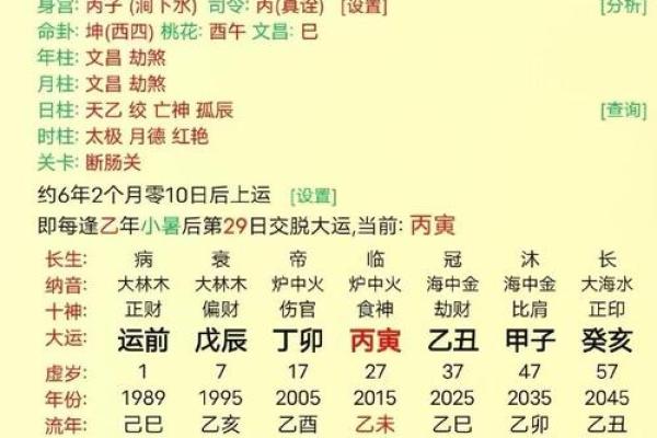 洪秀柱八字分析：命运中的误区，如何颠覆人生走向