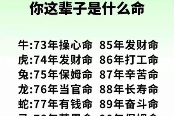 妾命理中的命运密码：如何揭开隐藏的玄机，改变人生轨迹