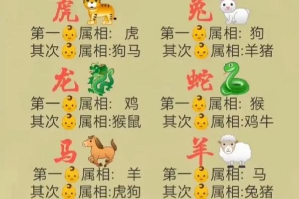 鼠年生肖性格颠覆性解析:摆脱五行格局束缚,你的潜力无限 鼠年生肖性格颠覆性解析:摆脱五行格局束缚,你的潜力无限