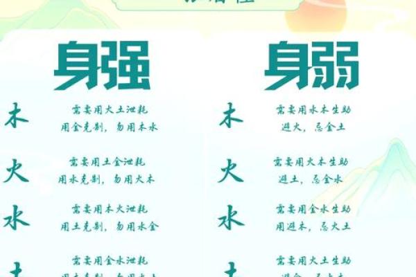 傲气性格如何改变？五行格局调整指南，开启新篇章