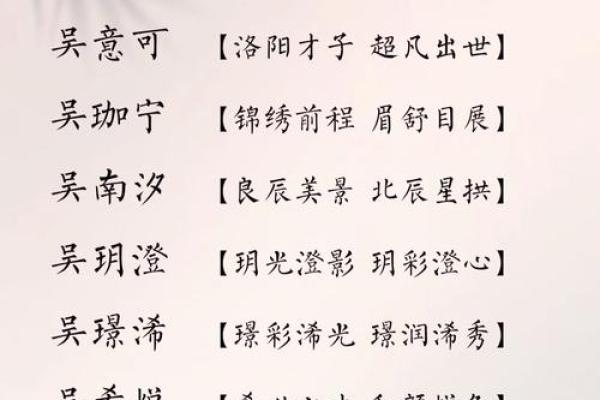 五行格局揭秘：吴姓人的独特性格解析，如何发挥优势？