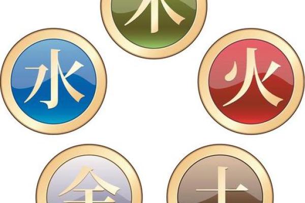 橙五行格局如何影响你的爱情？揭秘你的爱情密码