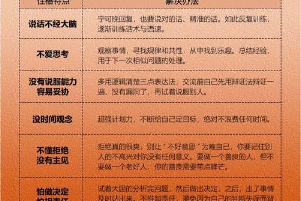 五行格局反转型人格：揭秘你意想不到的性格潜力