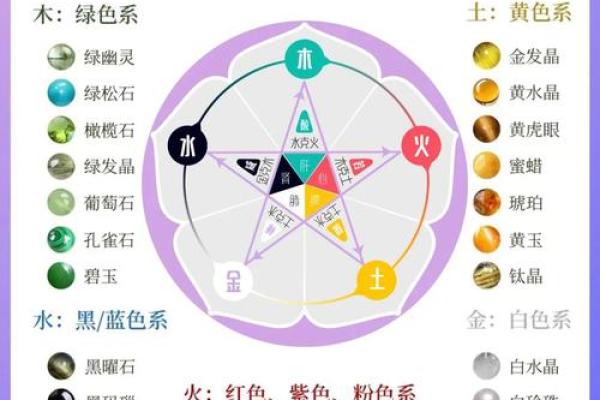五行颠覆性解读：4的能量反而能成就非凡，你了解自己的潜质吗？