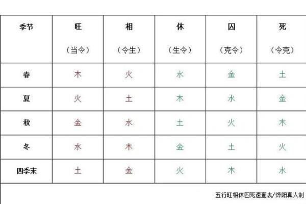 五行格局揭秘:靖五行性格解析,如何洞察你的命运走向? 五行格局揭秘:靖五行性格解析,如何洞察你的命运走向?