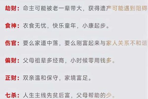 命运密码揭秘:八字中的暗藏玄机如何影响你的未来 命运密码揭秘:八字中的暗藏玄机如何影响你的未来