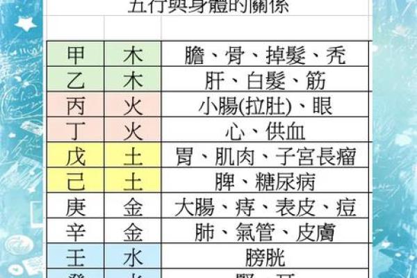 88年五行性格解析：误区破解，揭秘你的潜在优势与挑战