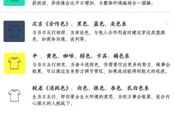 五行误区大揭秘：颠覆传统认知，反而提升运势的秘诀