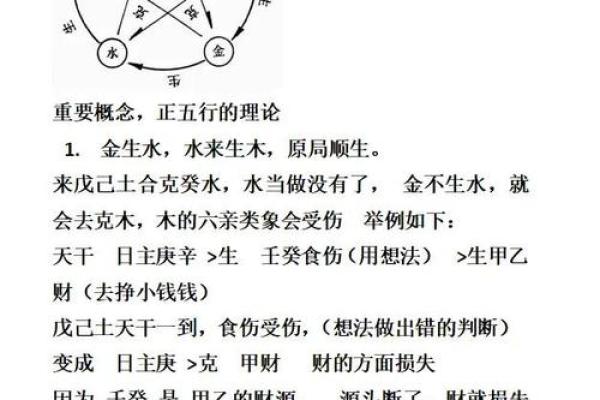 五行格局揭秘：如何从性格解析中洞悉命运走向？