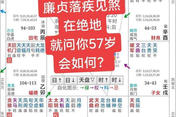 命运密码解锁：如何通过八字看透未来的方向与选择