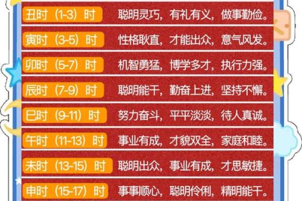 性格解析新视角：师五行属何，揭秘你的教育天赋？