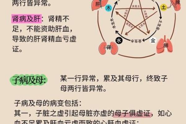 亦字五行格局：揭秘性格的阴阳平衡之道