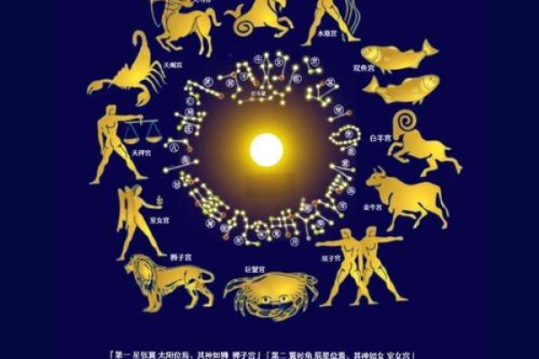 节气与财神爷节日的天文联系