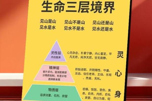 云的五行格局揭秘：如何通过五行改变性格，打造完美人生？