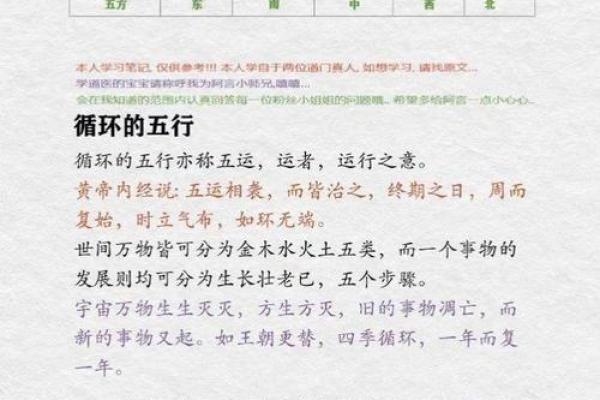 云的五行格局揭秘：如何通过五行改变性格，打造完美人生？