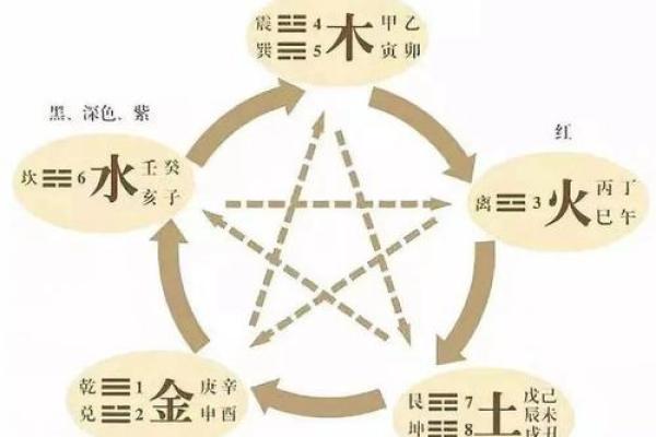 潇五行揭秘：性格解析中的反常现象，反而能助你成功？