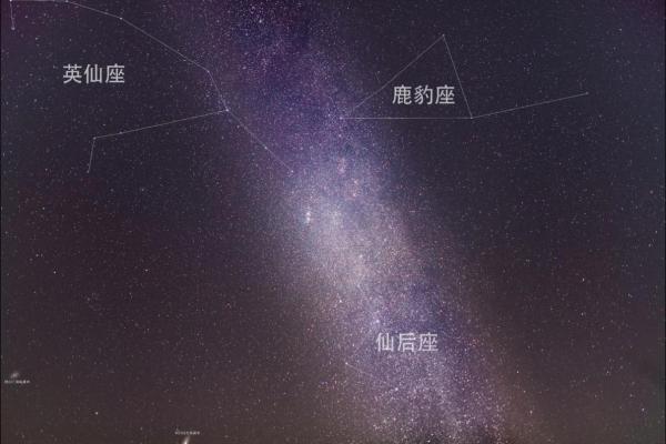天文与节令：星空与传统节日的完美结合