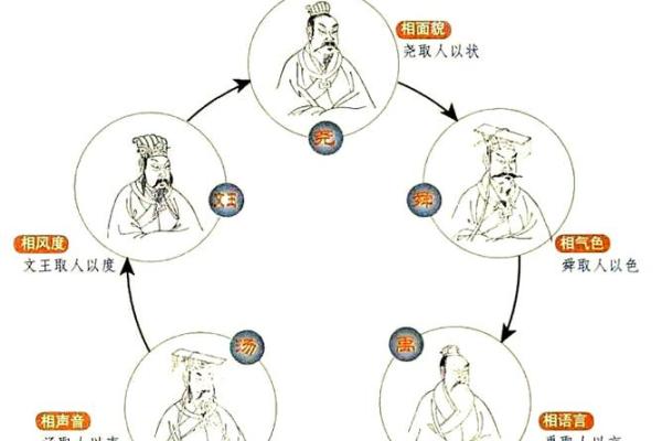 五行如何改变性格？揭开性格塑造的神秘面纱
