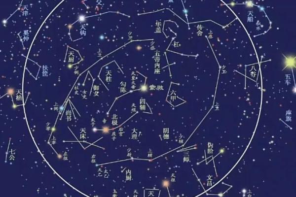 五行格局下的溪流性格：如何改变你的命运轨迹？