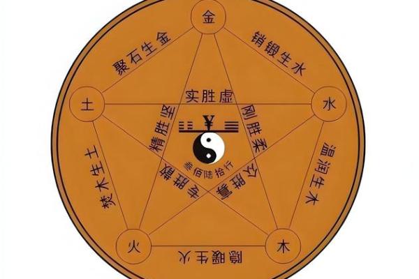 冬五行格局解析：打破性格局限，如何实现人生飞跃？