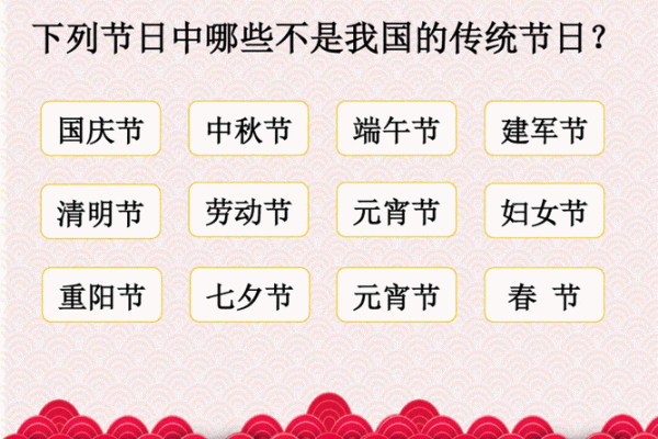 解读中国传统节日的文化符号与精神内涵