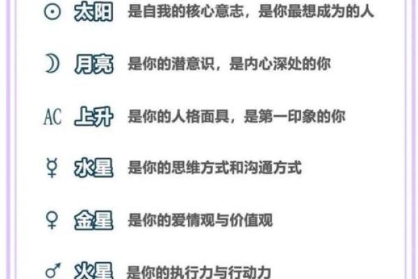 五行格局揭秘：你的性格密码是如何被五行星盘所影响？