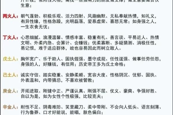 五行性格解析：破解你的命运密码，揭秘性格误区