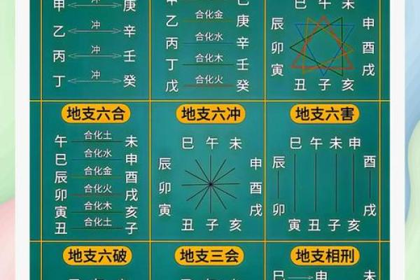 丑月命理：揭开命运密码，如何打破困局？