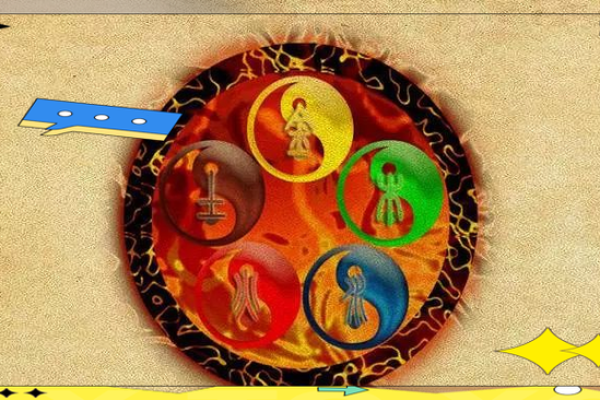 电脑五行格局大揭秘：反而能帮助你找到最佳工作状态？