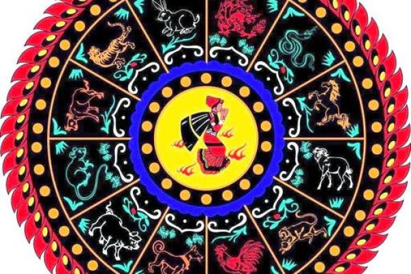 彝族传统节日背后的农耕文化与天文智慧