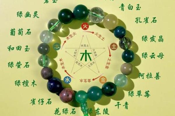 五行格局调整秘籍：掌握这些技巧，轻松提升个人魅力