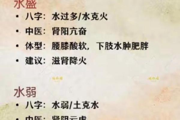 五行格局揭秘:木属性女孩的独特性格解析 五行格局揭秘:木属性女孩的独特性格解析