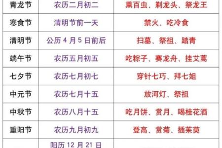 探秘世界各地的传统节日与文化习俗