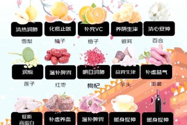 十二月寒冬养生指南:如何调养身体迎接寒冷季节 十二月寒冬养生指南:如何调养身体迎接寒冷季节