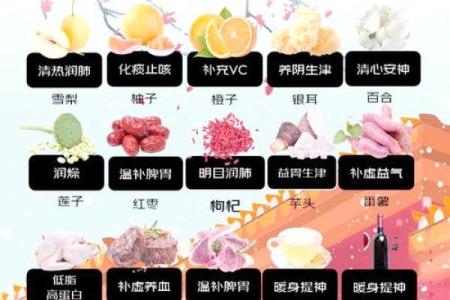 十二月寒冬养生指南：如何调养身体迎接寒冷季节