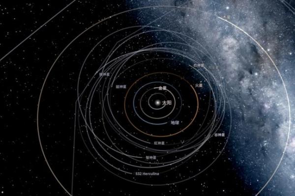 探秘的天文现象与宇宙奥秘