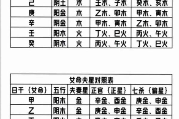 岳字五行格局之谜：属木还是属土？揭秘性格特质与改变之道