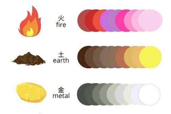 婉字五行性格解析：揭秘你的内在潜力，如何发挥？