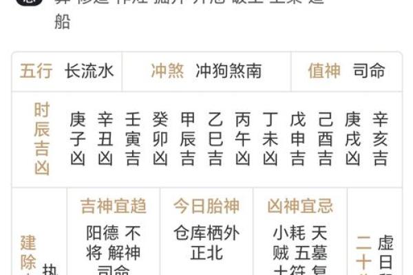甲辰月命理如何改变人生轨迹，破解你不知道的命运密码