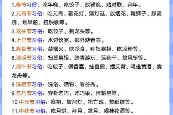 三月节令与文化，如何在传统节日中弘扬家国情怀