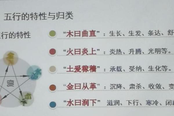 八字五行格局揭秘：性格解析的神奇钥匙