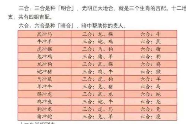 五行格局如何影响人际关系?揭秘性格互动的奥秘 五行格局如何影响人际关系?揭秘性格互动的奥秘