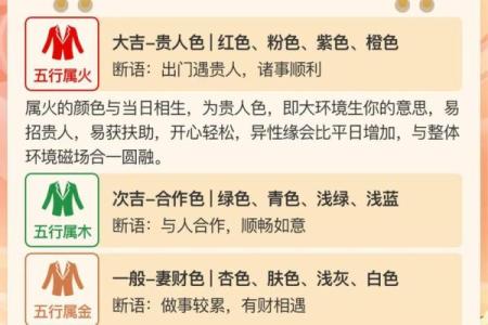 五行格局如何影响你？明天运势揭秘，实用改变指南